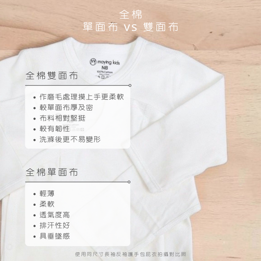 長袖反袖純棉(雙面布)包屁內衣