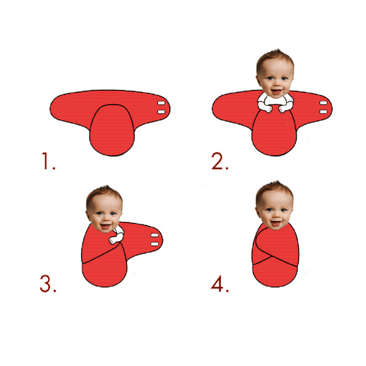 Baby Plush Swaddle Wrap 安睡防驚嚇包巾